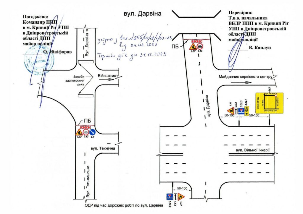 Типичный кривой рог телеграмм