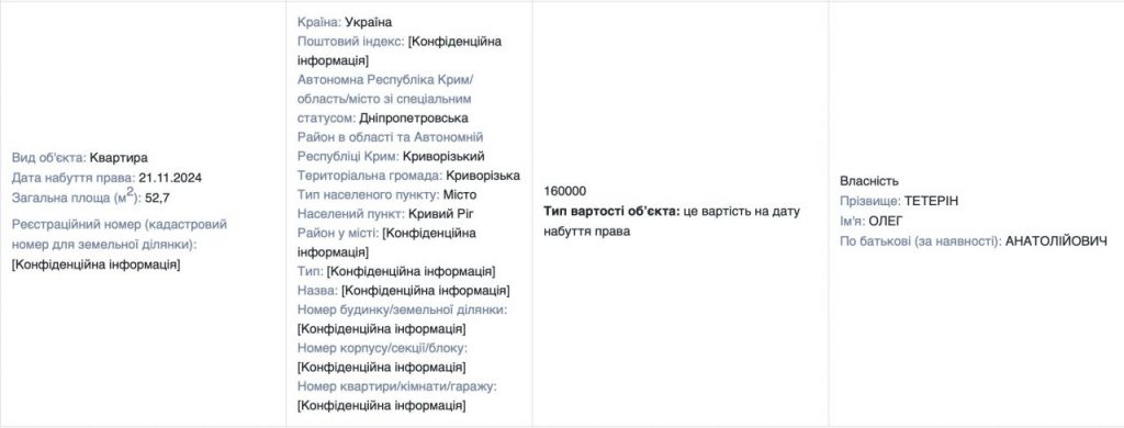 У Кривому Розі депутат придбав квартиру за ціною гаража