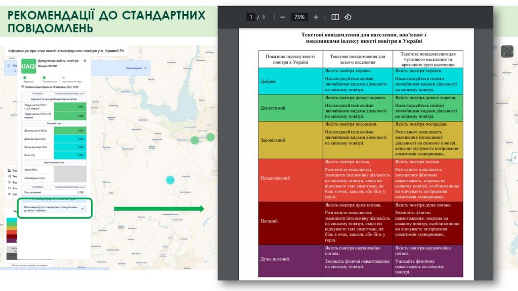 У Кривому Розі запрацював модуль геоінформації «Екомоніторинг»