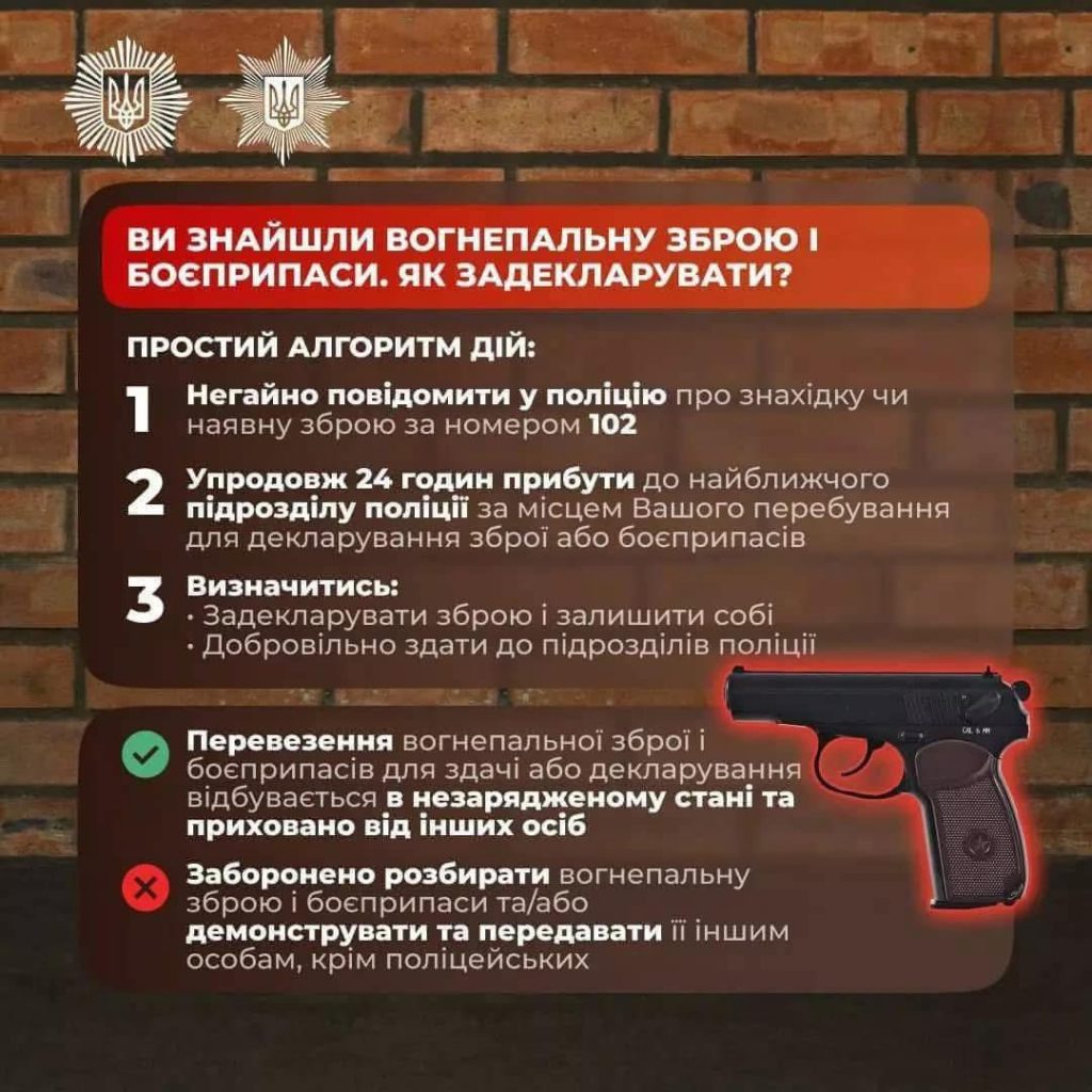 Правоохоронці Криворіжжя нагадують, що триває декларування вогнепальної зброї та боєприпасів
