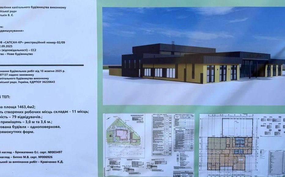 У Кривому Розі на 50% готовий новий Ветеранський простір зі спортзалом і укриттям (фото)